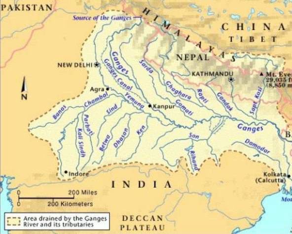 Sharda River